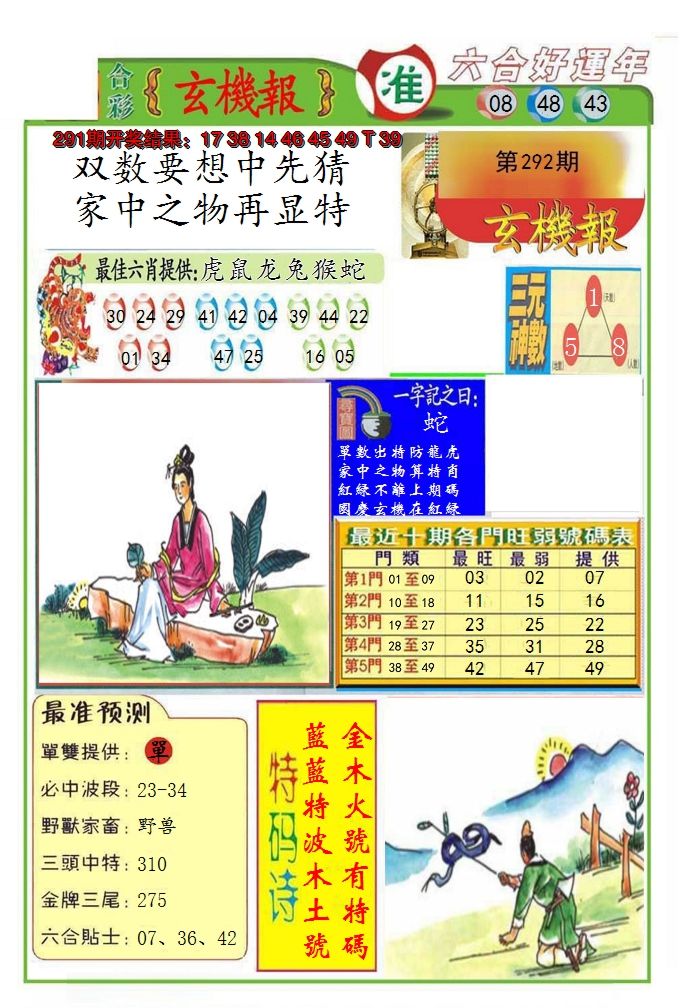 图片加载中