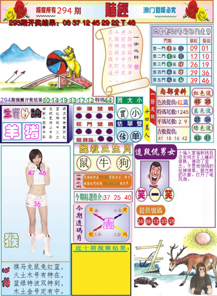图片加载中