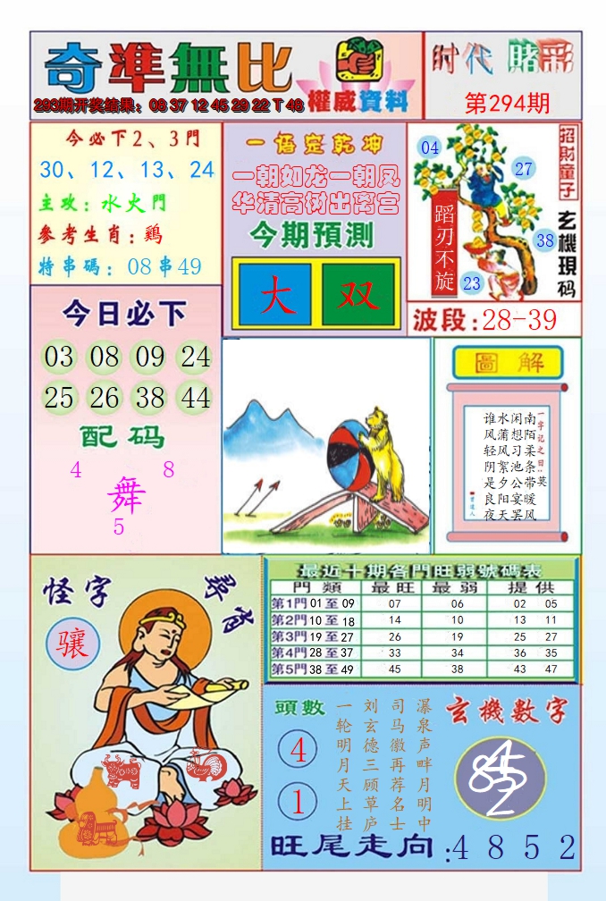 图片加载中