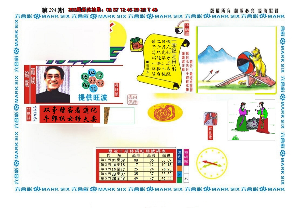图片加载中