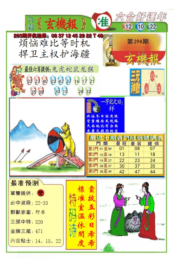 图片加载中