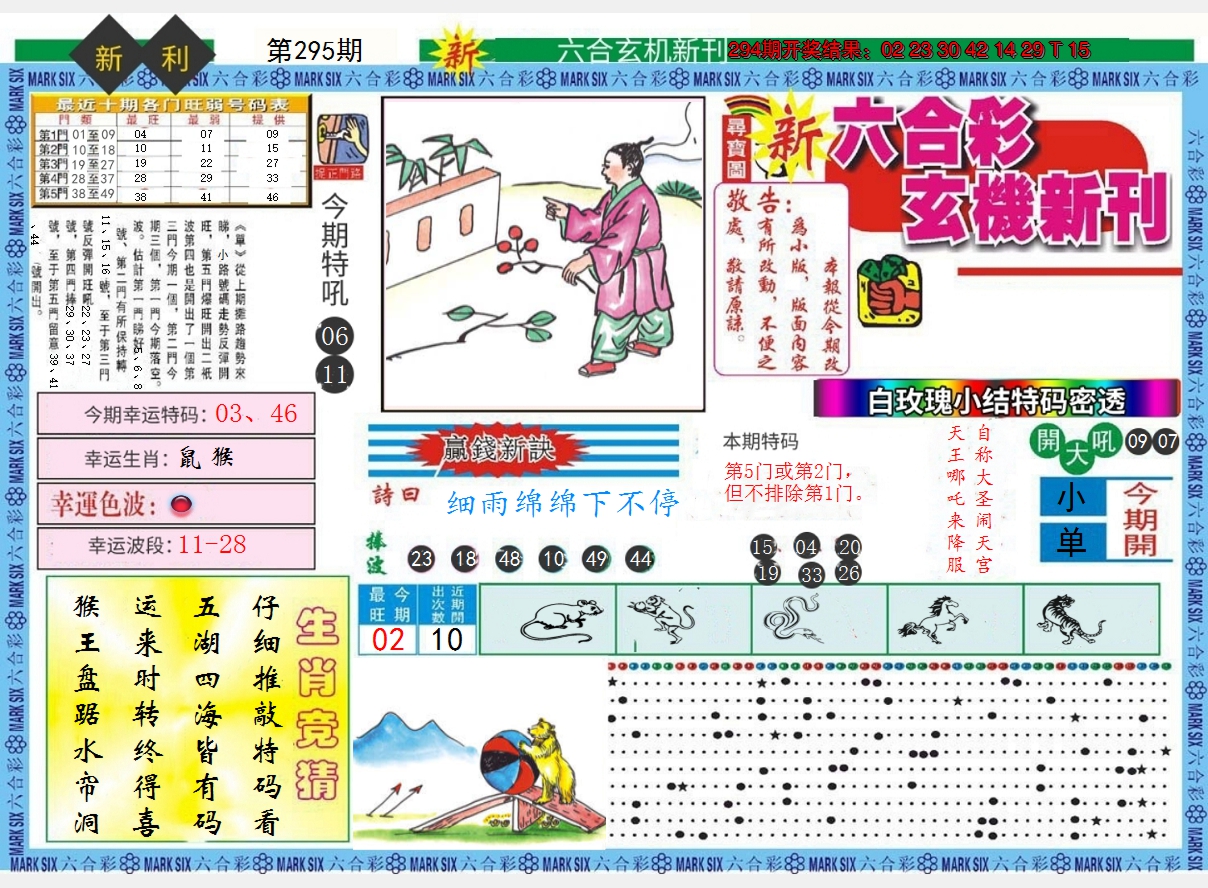 图片加载中
