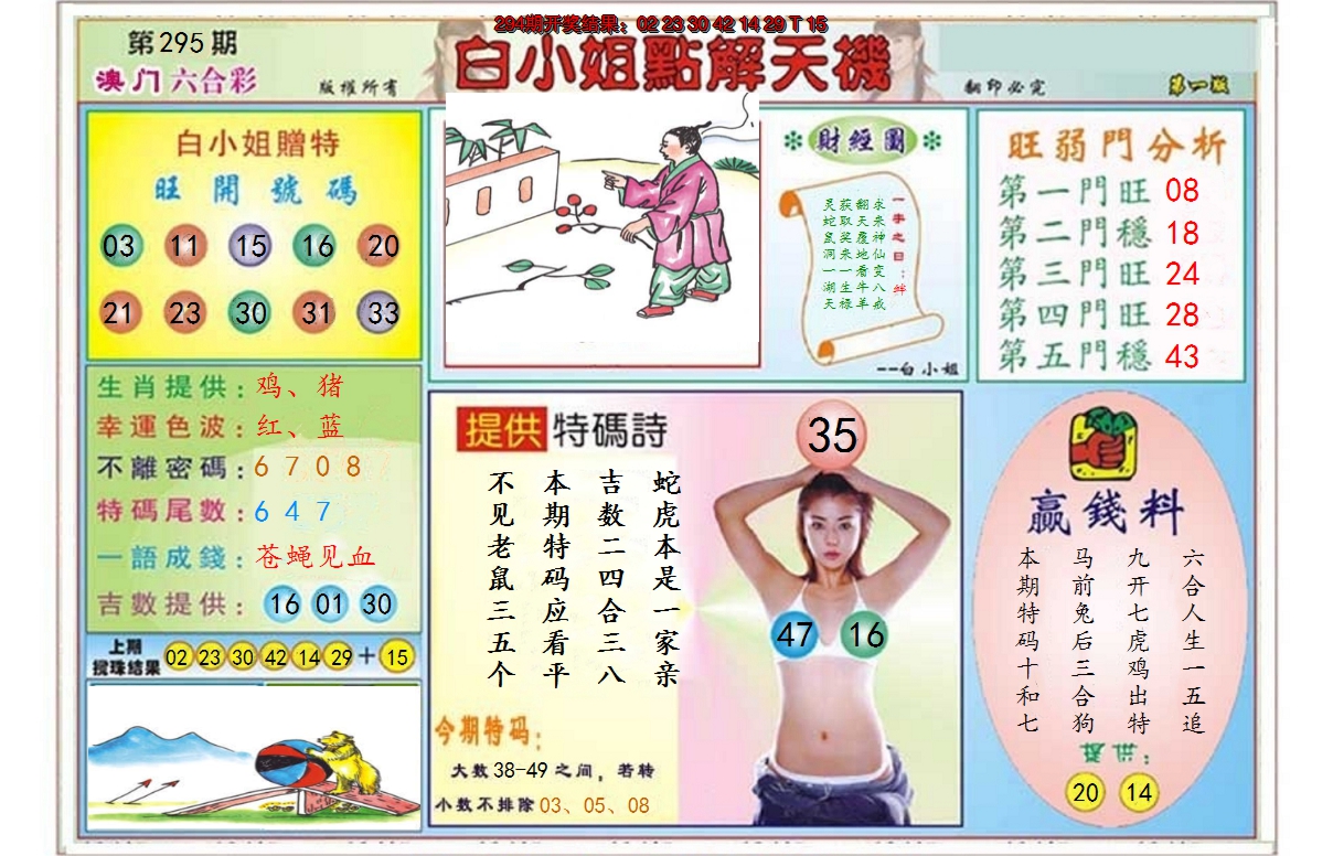 图片加载中