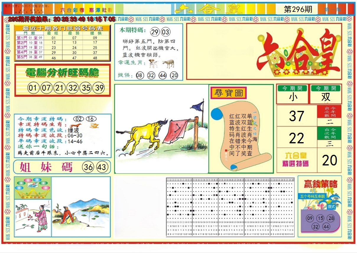 图片加载中