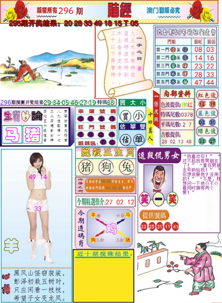 图片加载中