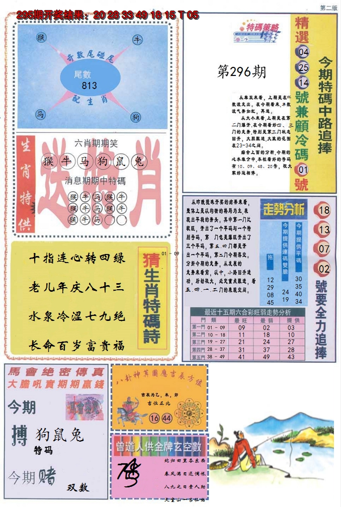 图片加载中