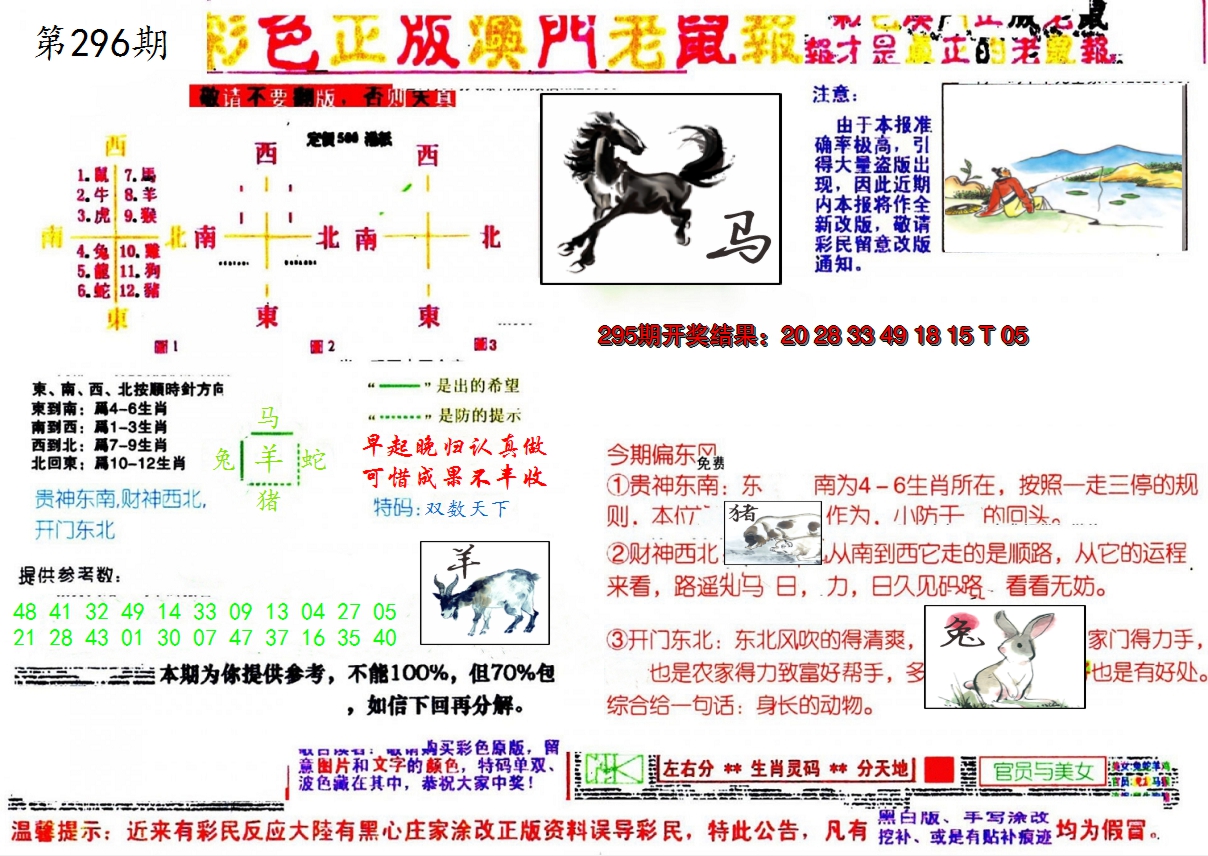 图片加载中