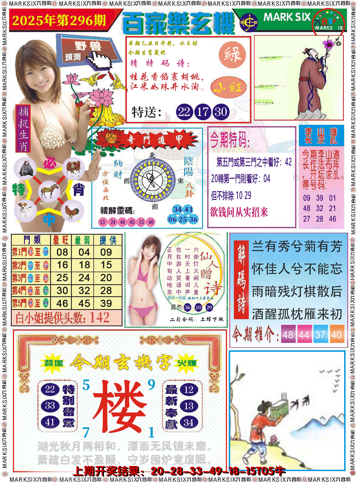 图片加载中
