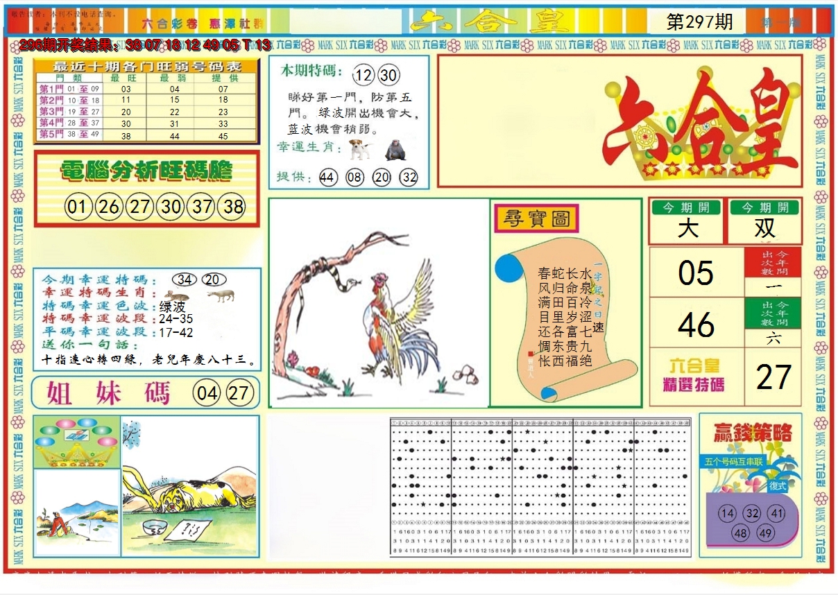 图片加载中