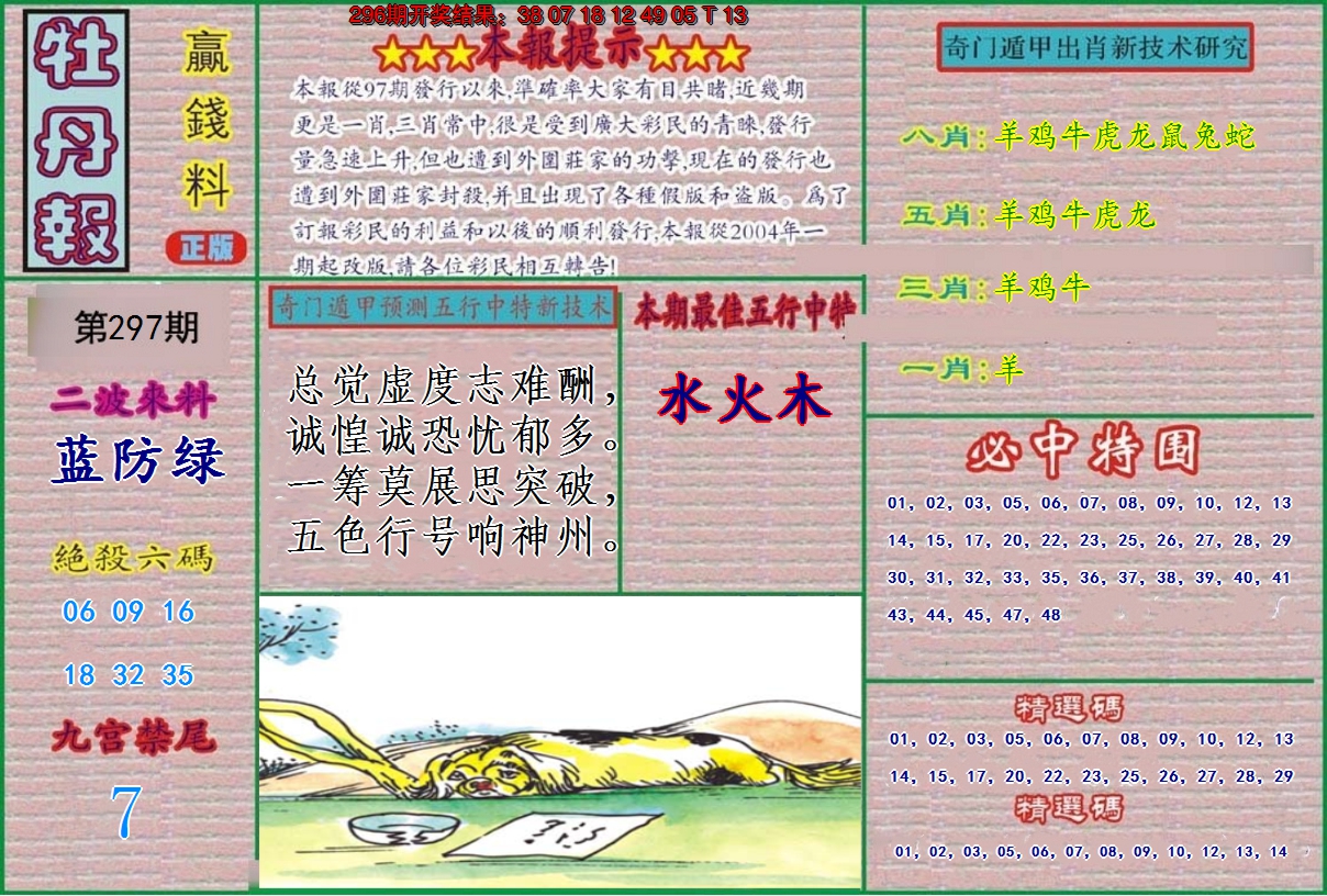图片加载中