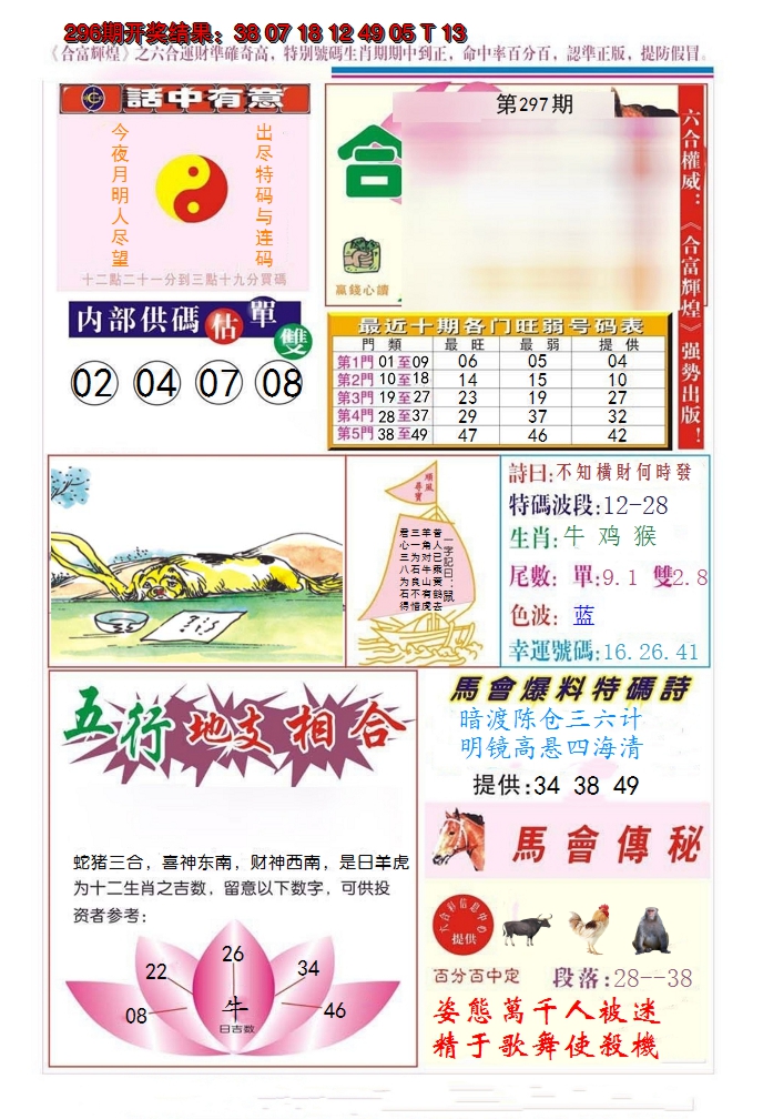 图片加载中
