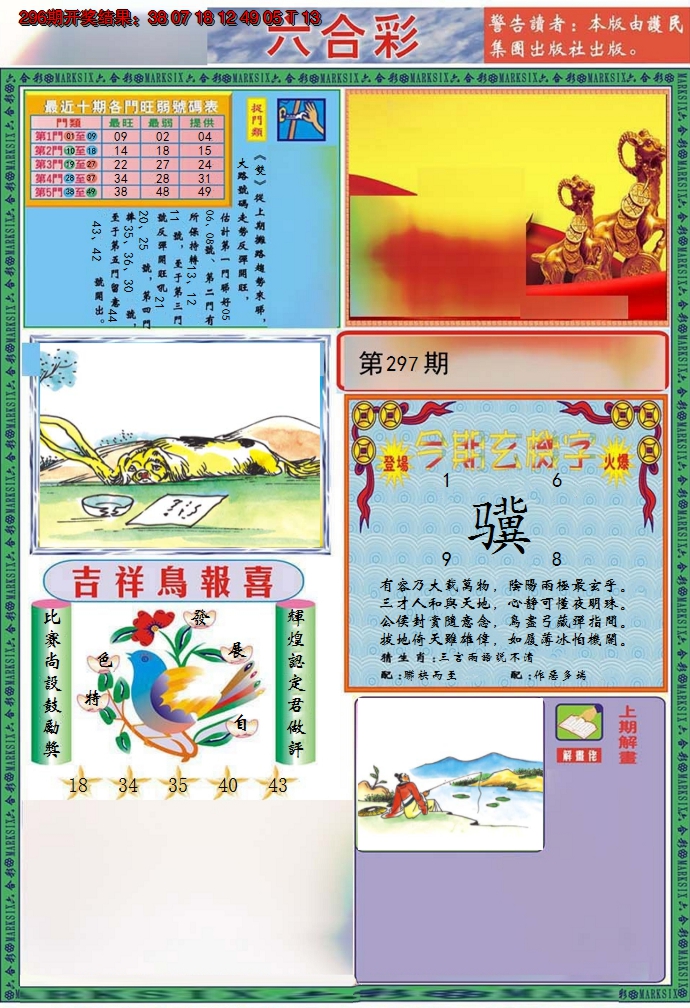 图片加载中