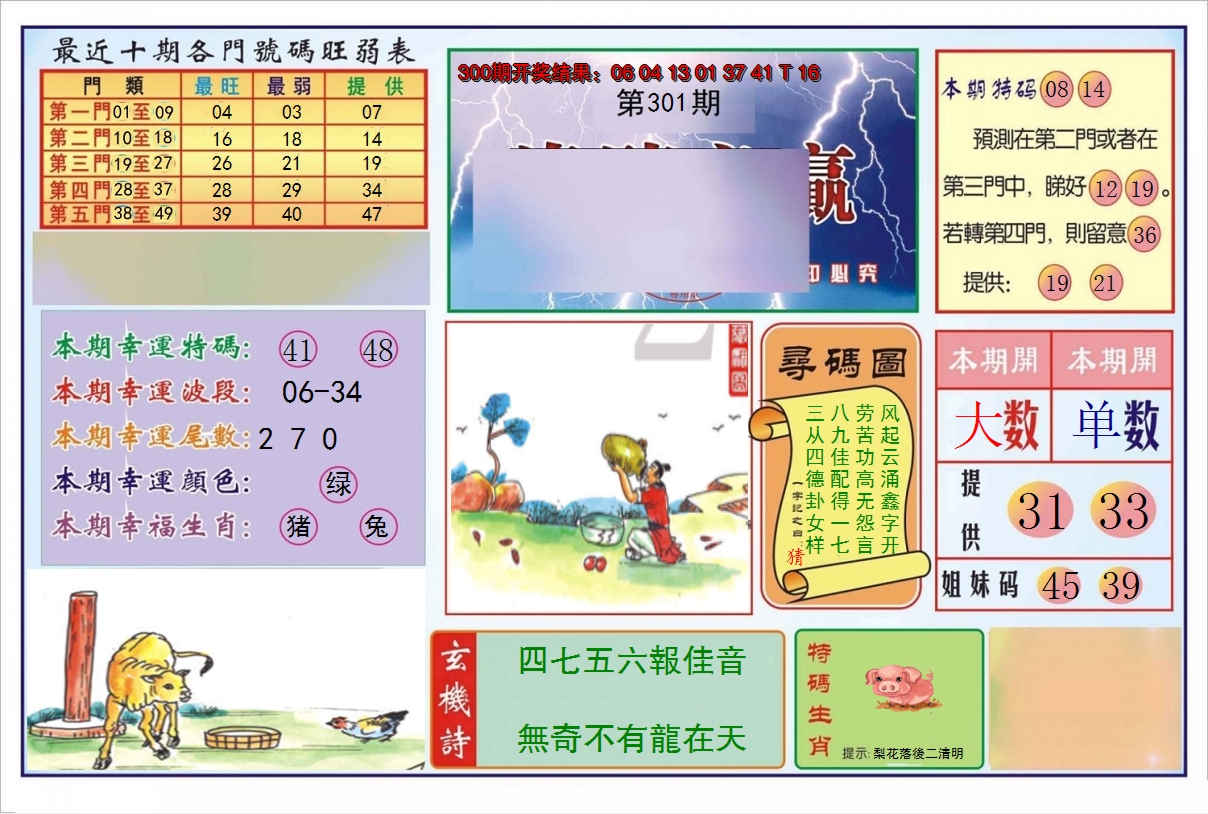 图片加载中