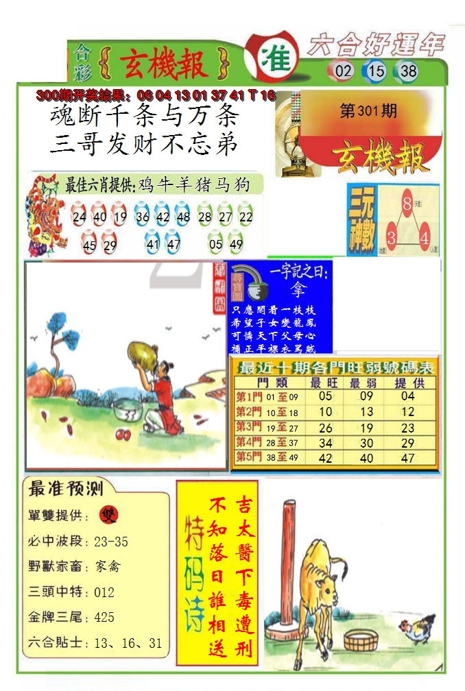 图片加载中