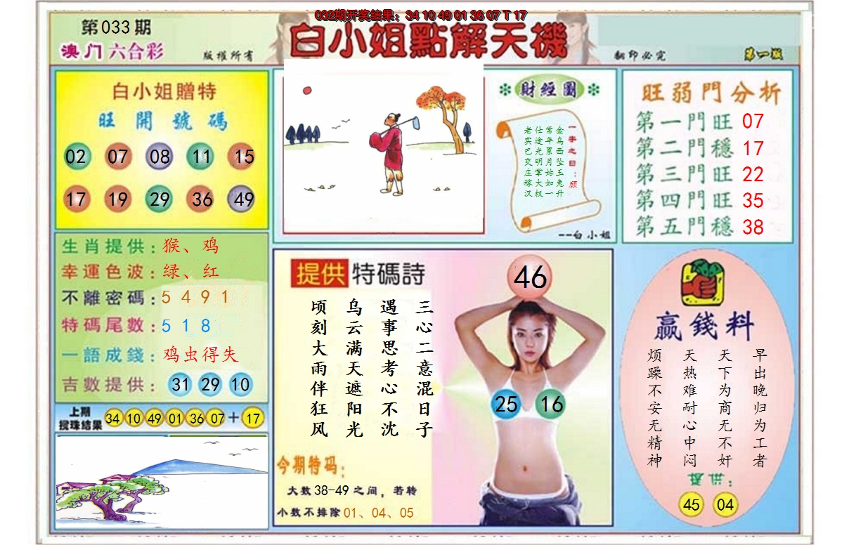 图片加载中