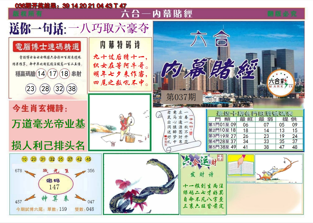图片加载中
