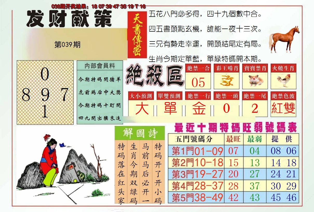 图片加载中
