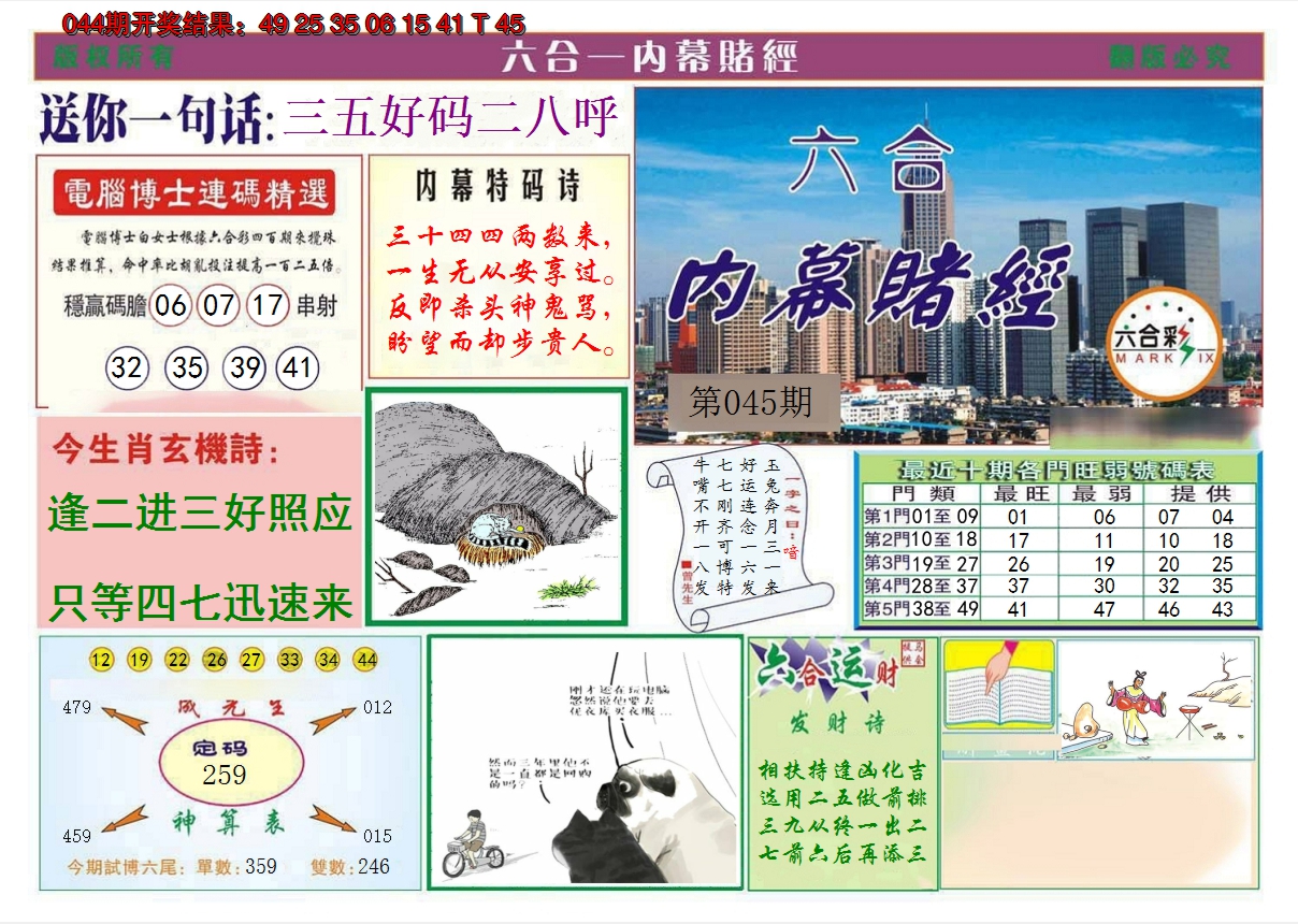 图片加载中