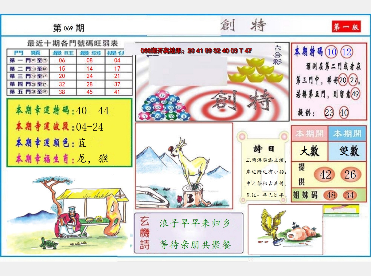 图片加载中