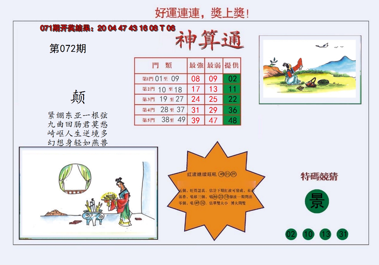 图片加载中