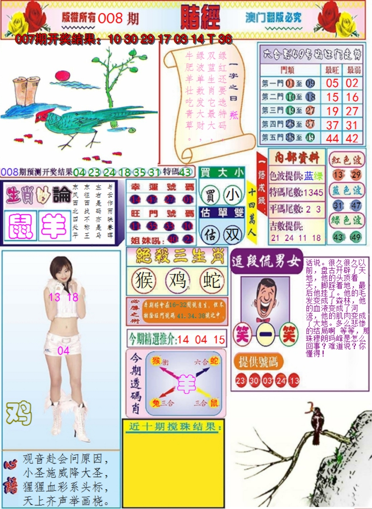 图片加载中