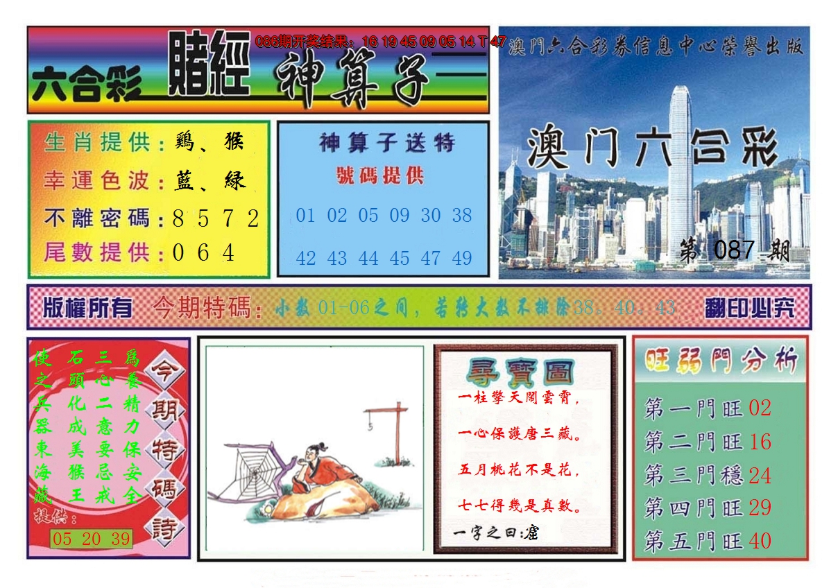 图片加载中